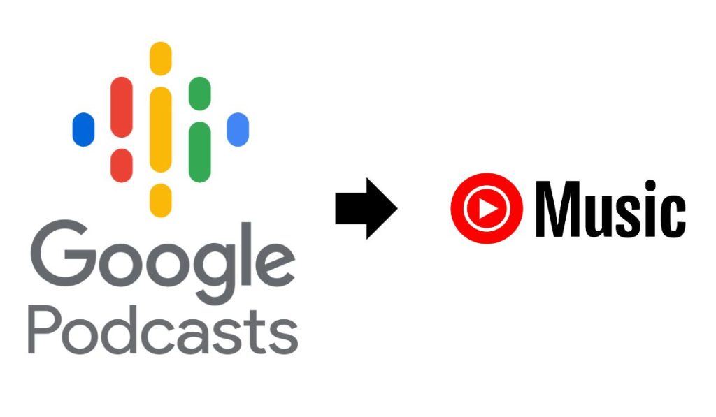 2024 年，Google Podcast 正式整併進入 Youtube/ Youtube Music