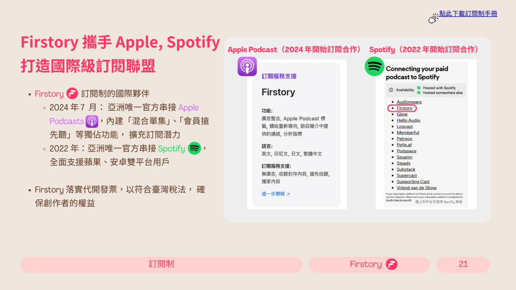 Firstory 攜手 Apple Podcasts, Spotify 打造國際級訂閱聯盟。Firstory 訂閱制的國際夥伴，包含 2024 年 7 月，成為亞洲唯一官方串接 Apple Podcasts 的平台，內建「混合單集」、「會員搶先聽」等獨佔功能， 擴充訂閱潛力。更早在 2022 年，成為亞洲唯一官方串接 Spotify 的平台，全面支援蘋果、安卓雙平台用戶。此外，Firstory 落實代開發票，以符合臺灣稅法，確保創作者的權益。